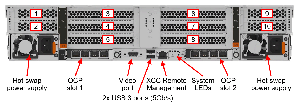 Lenovo ThinkSystem SR650 V4 - View 2
